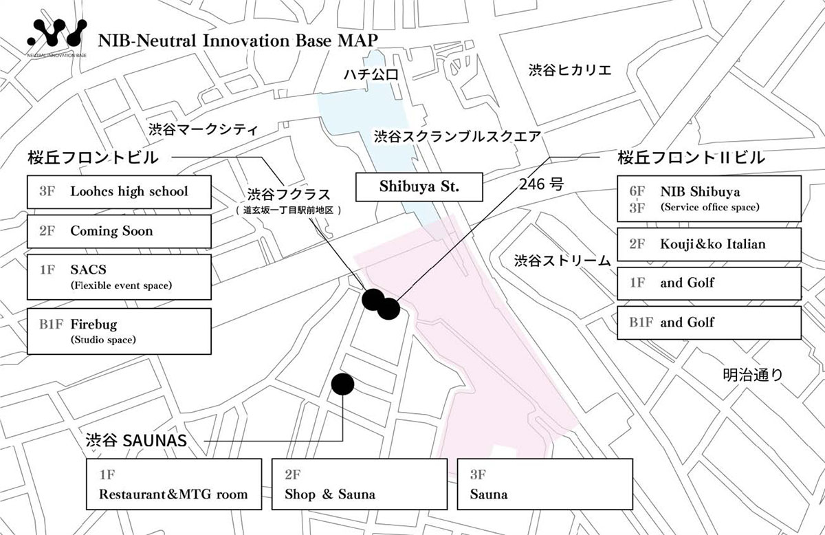 Neutral Innovation Base MAP