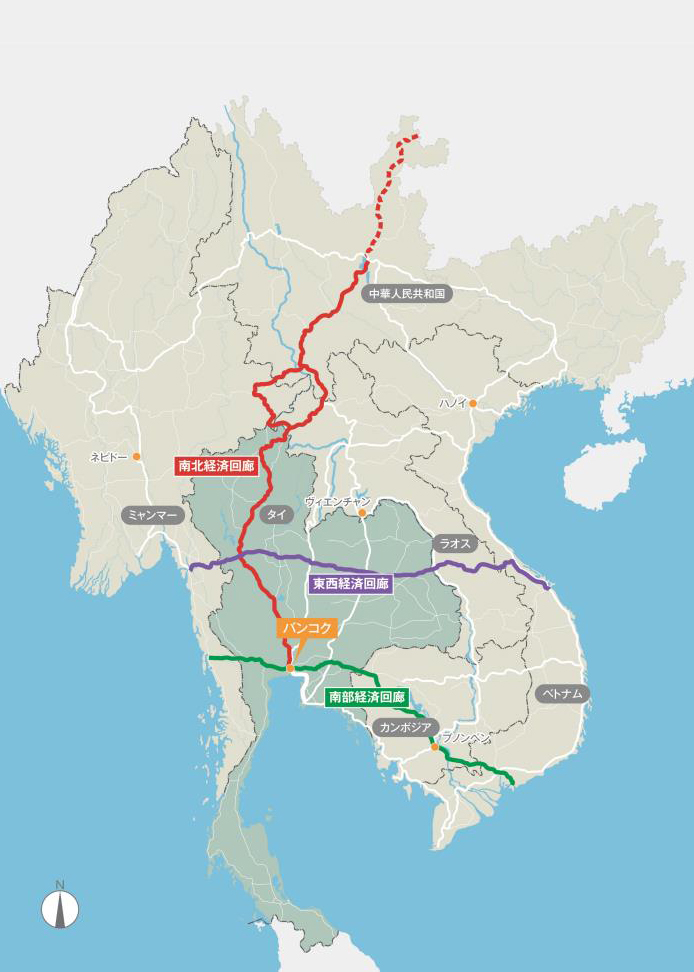 経済回路地図