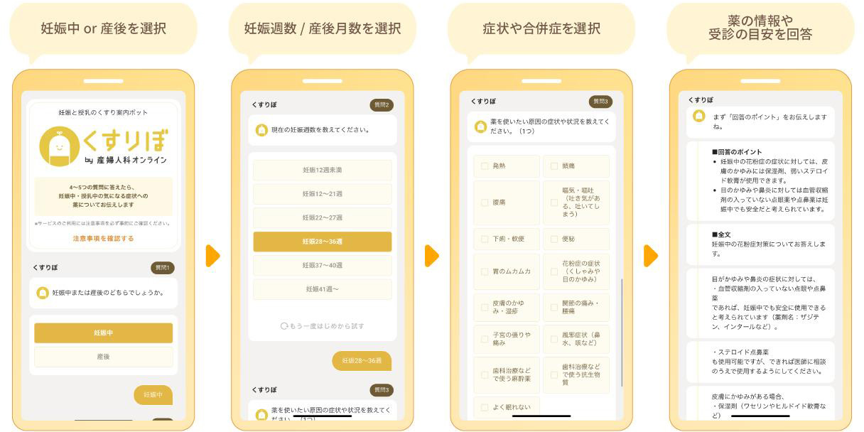 「妊娠と授乳のくすり案内ボット くすりぼ」画面遷移イメージ
