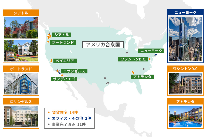 実績マップ
