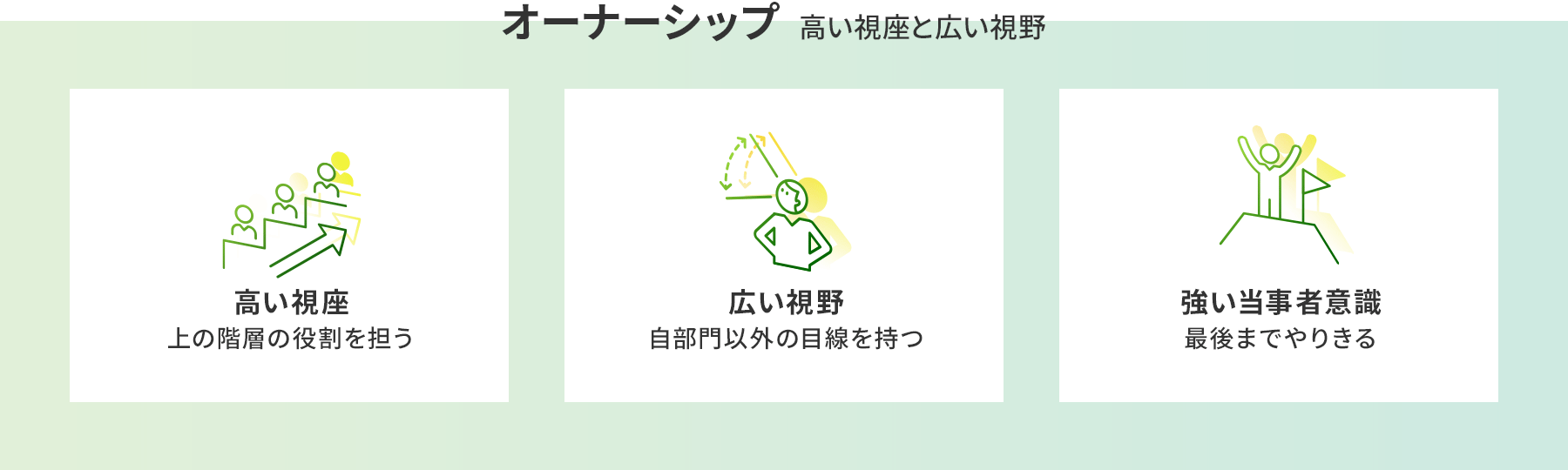 オーナーシップ  高い視座と広い視野: 高い視座 上の階層の役割を担う、広い視野 自部門以外の目線を持つ、強い当事者意識 最後までやりきる