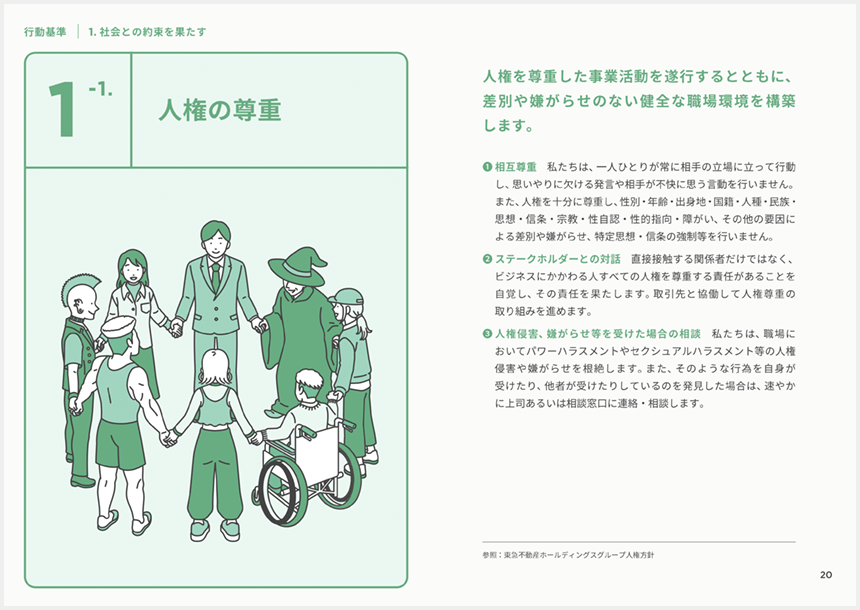 コンプライアンスマニュアル抜粋(本文)