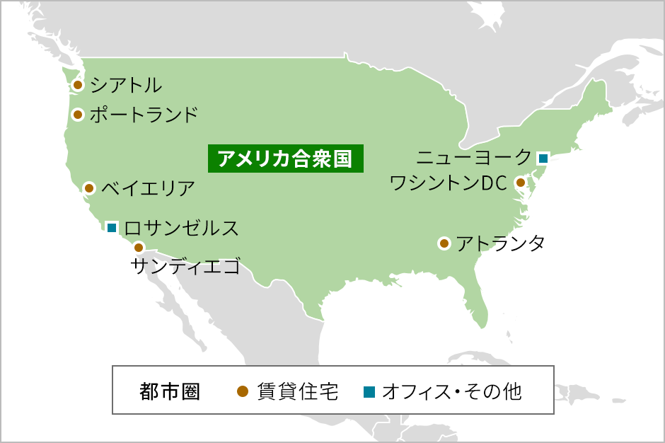 アメリカでの事業展開マップです。シアトル、ポートランド、ベイエリア、サンディエゴ、ワシントンDC、アトランタでは賃貸住宅を。ロサンゼルスとニューヨークではオフィス等の事業を展開しています。