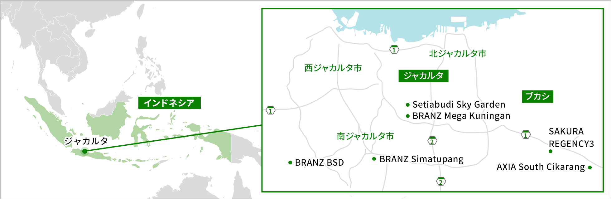 インドネシアの事業展開マップです。「BRANZ BSD」「BARNZ Simatupang」「Setiabudi Sky Garden」「BRANZ Mega Kuningan」「SAKURA REGENCY3」「AXIA South Cikarang」など、ジャカルタを中心に戸建住宅5,000戸、分譲マンション2,000戸を供給するなど着実に実績と信用を積み重ね、現在でも戸建住宅・分譲マンション・サービスアパートメントの開発事業を展開しています。