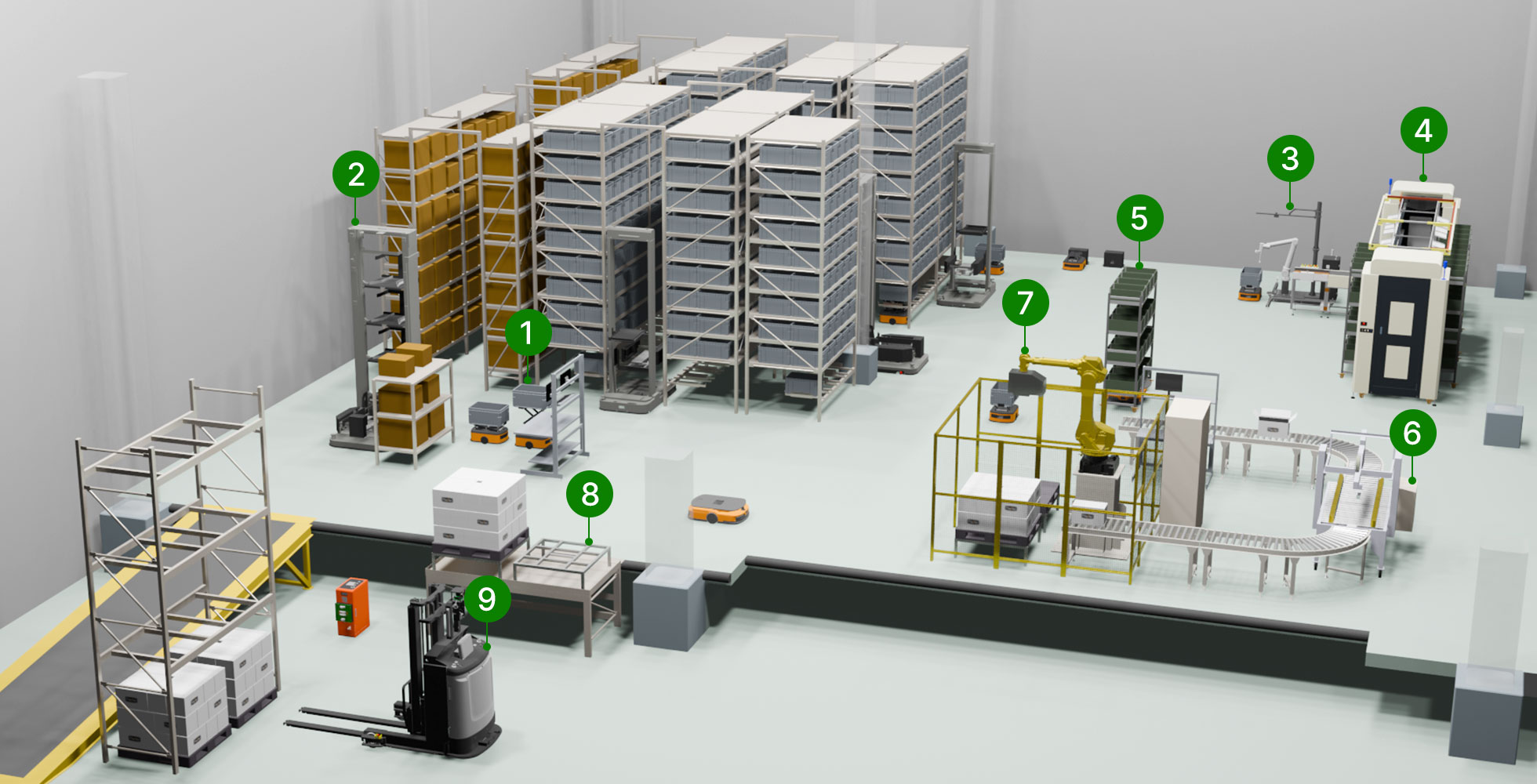 Phoxterショールーム南茨木 W-401 R&D区画