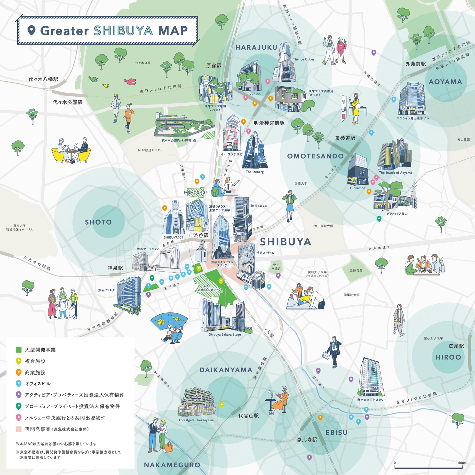 広域渋谷圏の中心部を示している「Greater SHIBUYA MAP」のマップです。渋谷駅を中心とした再開発事業、商業施設、オフィスビル、アクティビア・プロパティーズ投資法人保有物件、ノルウェー中央銀行との共同出資物件、東急株式会社全体の再開発事業の事業位置の分布をマップにプロットしています。東急不動産は、ネクスト渋谷桜丘地区再開発準備組合員ならびに事業協力者として本事業に参画しています。