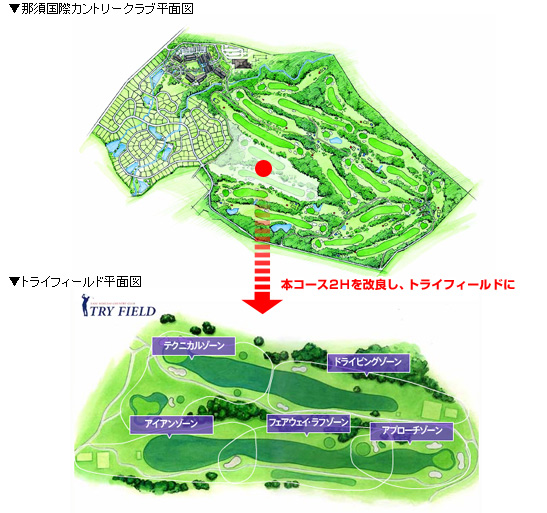 本コース2Hを改良した、実践型総合ゴルフ練習場「那須国際カントリークラブ トライフィールド」