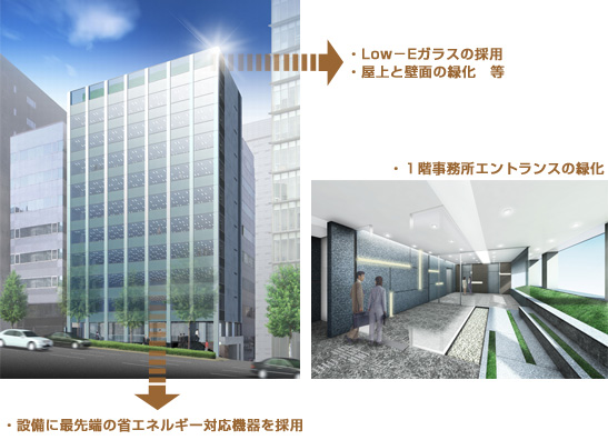 「渋谷プレイス」で実施した環境への配慮