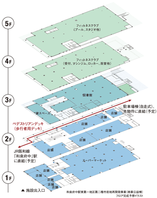 フロアマップ