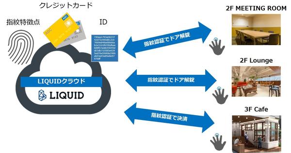 ｲﾒｰｼﾞ図.jpg