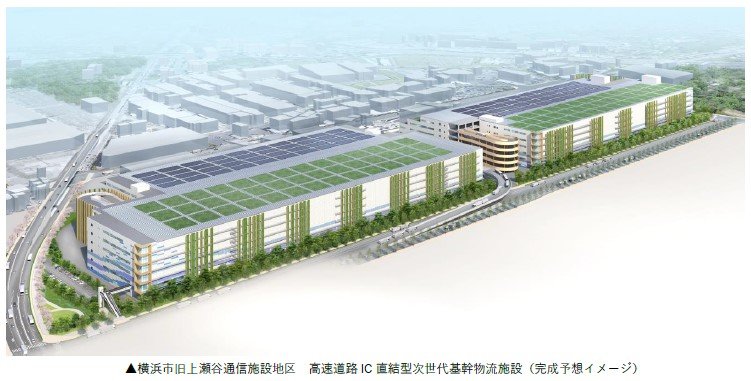 横浜市旧上瀬谷通信施設地区　高速道路IC直結型次世代基幹物流施設（完成予想イメージ）_kv.jpg