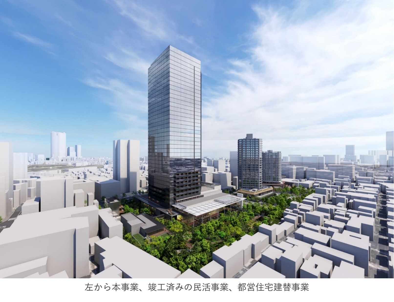 左から本事業、竣工済みの民活事業、都営住宅建替事業.png