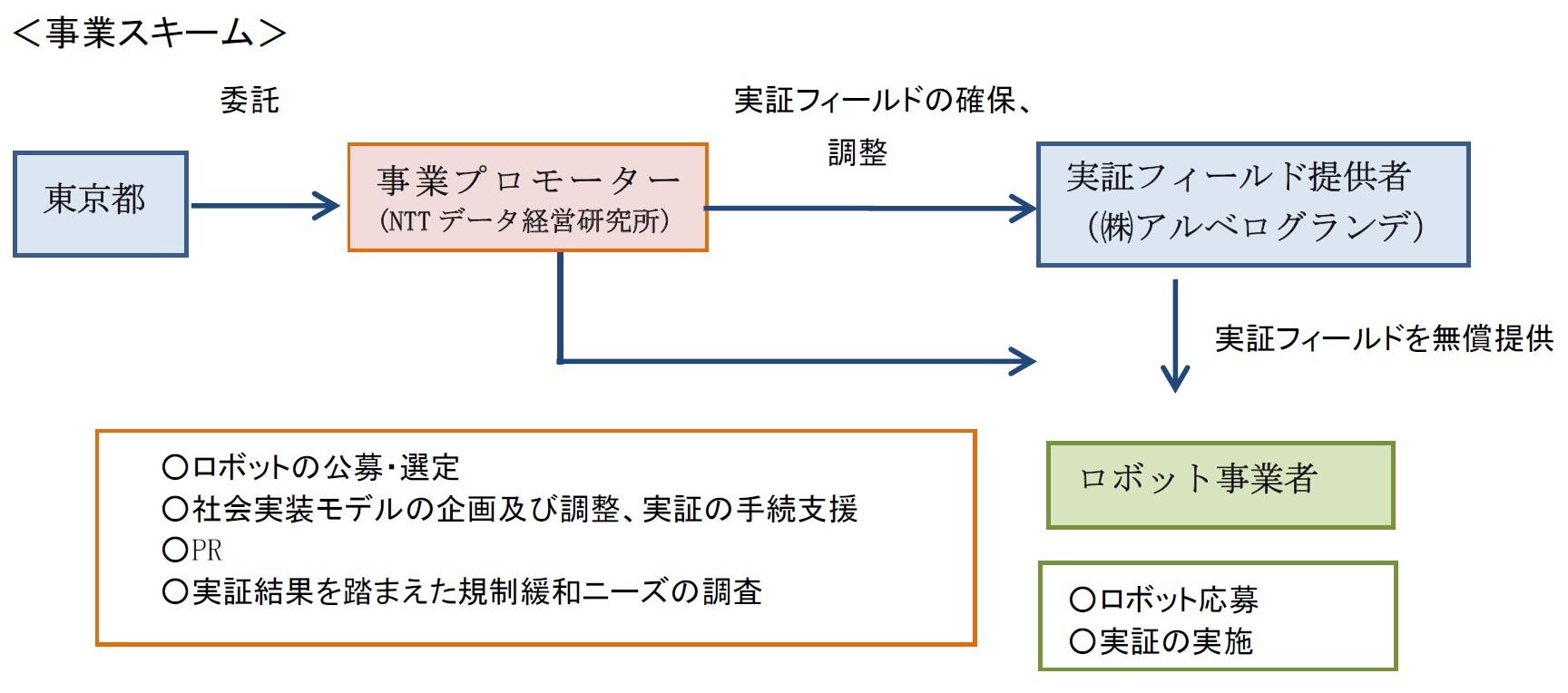 スキーム図.jpg