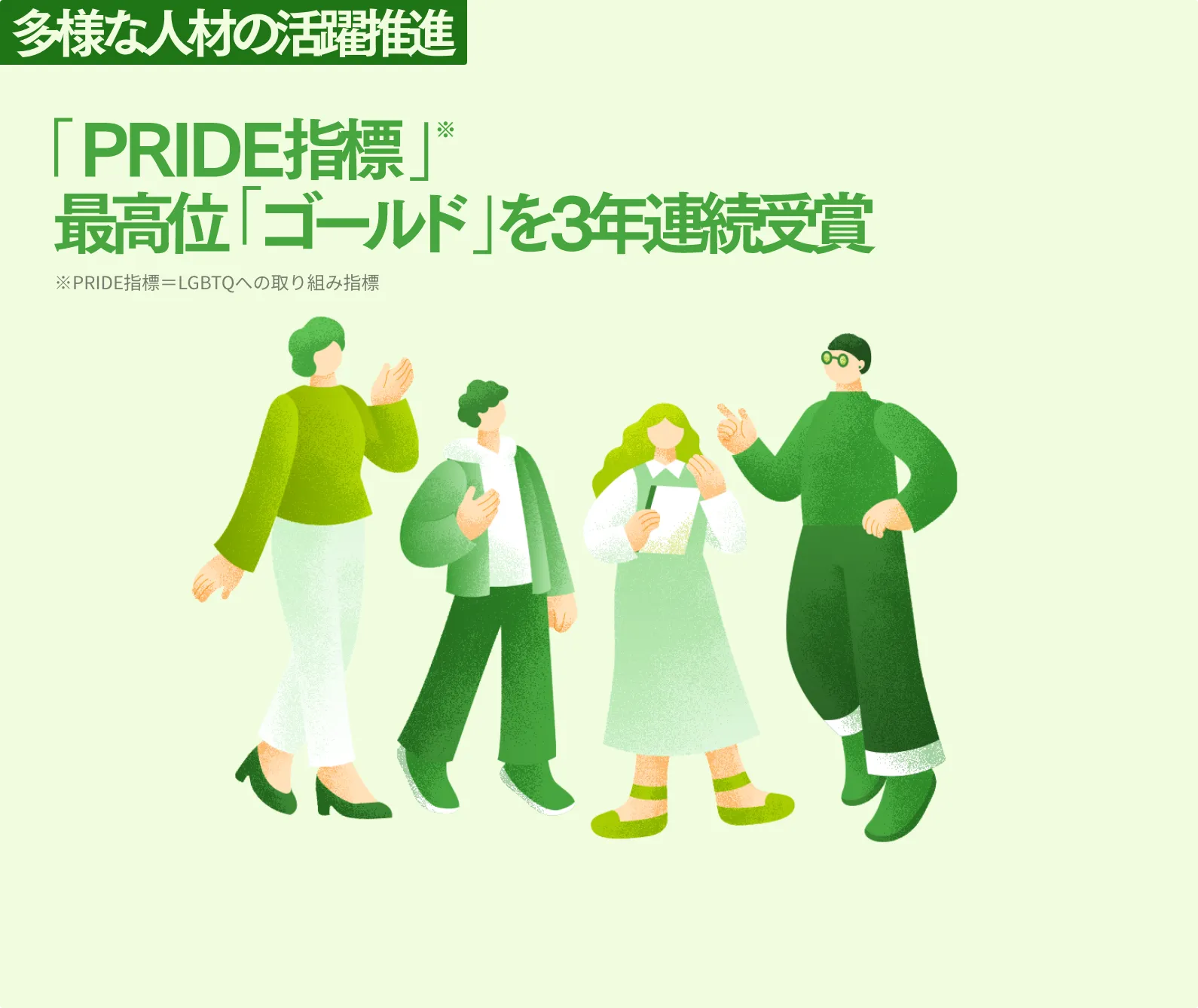 多様な人材の活躍推進 「PRIDE指標」※最高位「ゴールド」を3年連続受賞 ※PRIDE指標＝LGBTQへの取り組み指標