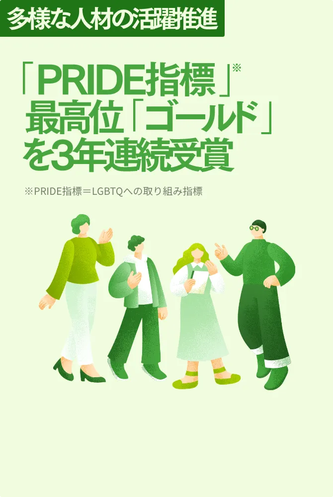 多様な人材の活躍推進 「PRIDE指標」※最高位「ゴールド」を3年連続受賞 ※PRIDE指標＝LGBTQへの取り組み指標