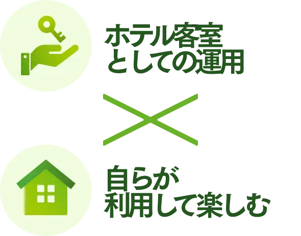 ホテル客室としての運用 - 自らが利用して楽しむ