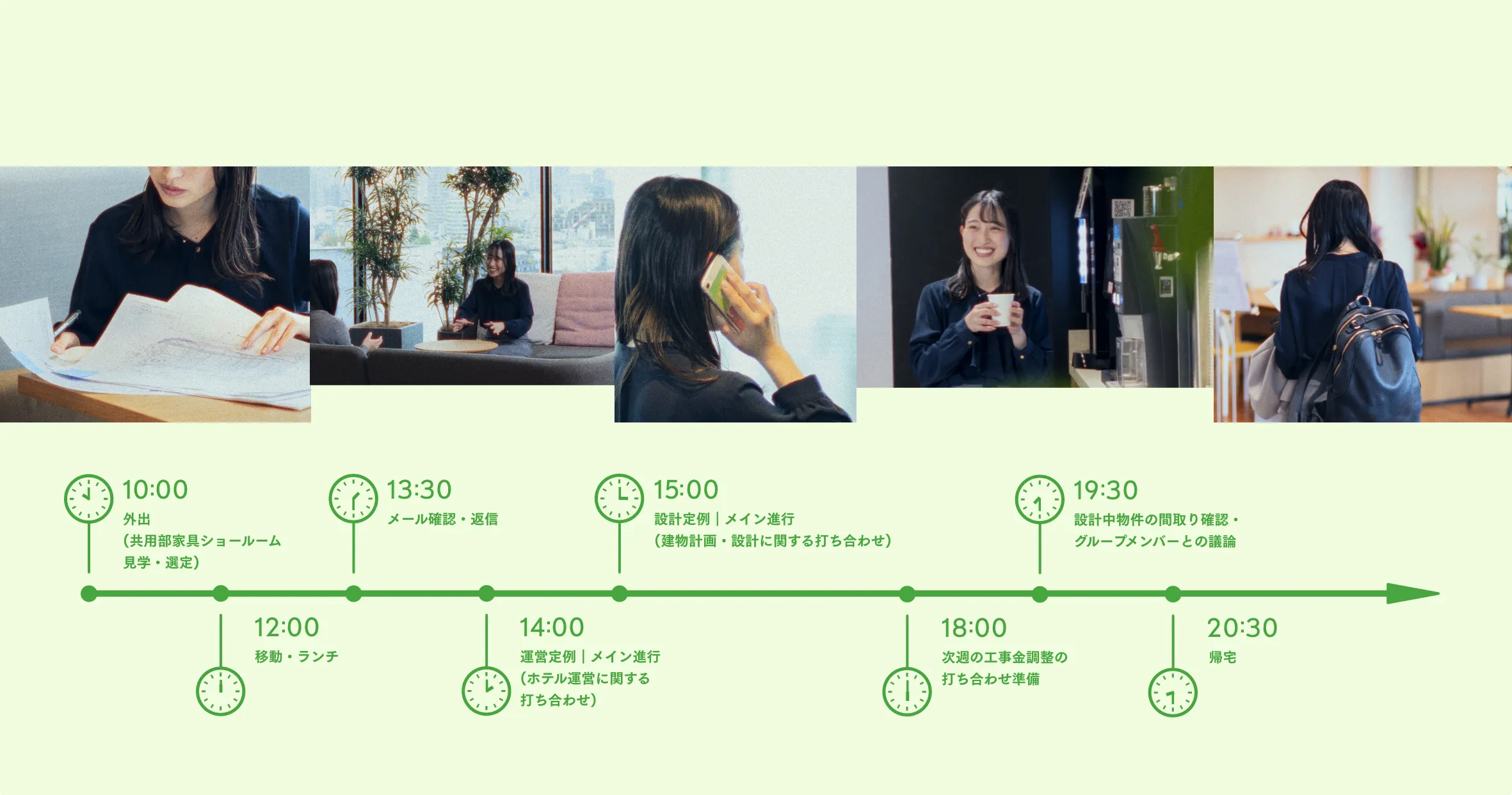10:00 外出|共用部家具ショールーム見学・選定 12:00 移動・ランチ 13:30 メール確認・返信 14:00 運営定例|メイン進行(ホテル運営に関する打ち合わせ) 15:00 設計定例|メイン進行(建物計画・設計に関する打ち合わせ) 18:00 次週の工事金調整の打ち合わせ準備 19:30 設計中物件の間取り確認・グループメンバーとの議論 20:30 帰宅