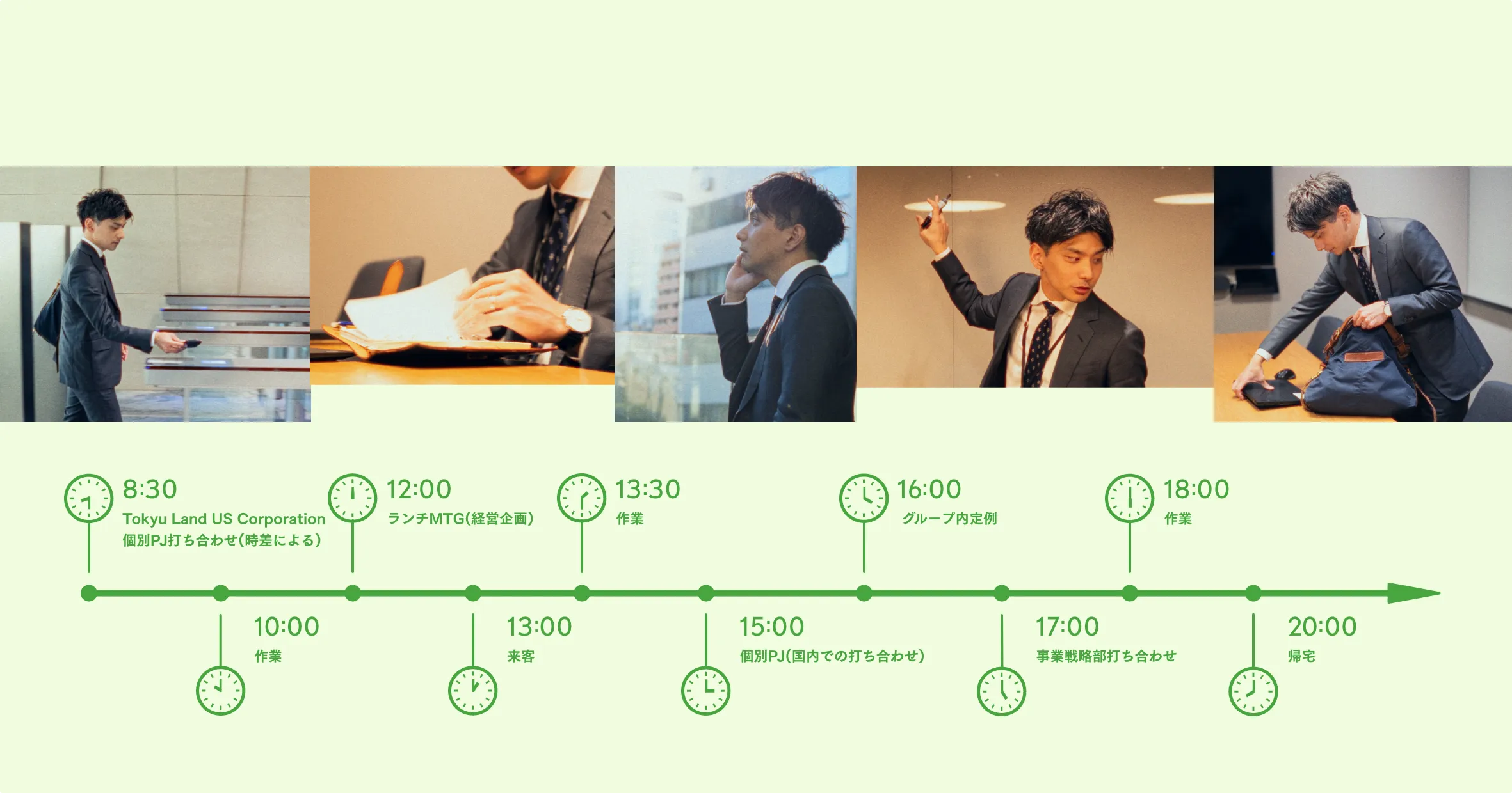 8:30 Tokyu Land US Corporation個別PJ打ち合わせ(時差による) 10:00 作業 12:00 ランチMTG(経営企画) 13:00 来客 13:30 作業 15:00 個別PJ(国内での打ち合わせ) 16:00 グループ内定例 17:00 事業戦略部打ち合わせ 18:00 作業