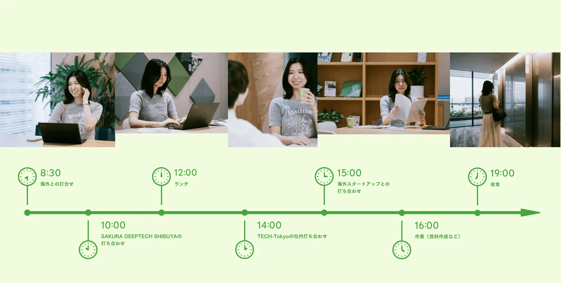 1日の過ごし方8:30 海外との打合せ 10:00 SAKURA DEEPTECH SHIBUYAの打ち合わせ 12:00 ランチ 14:00 TECH-Tokyo の社内打ち合わせ 15:00 海外スタートアップとの打ち合わせ 16:00 作業(資料作成など) 19:00 会食