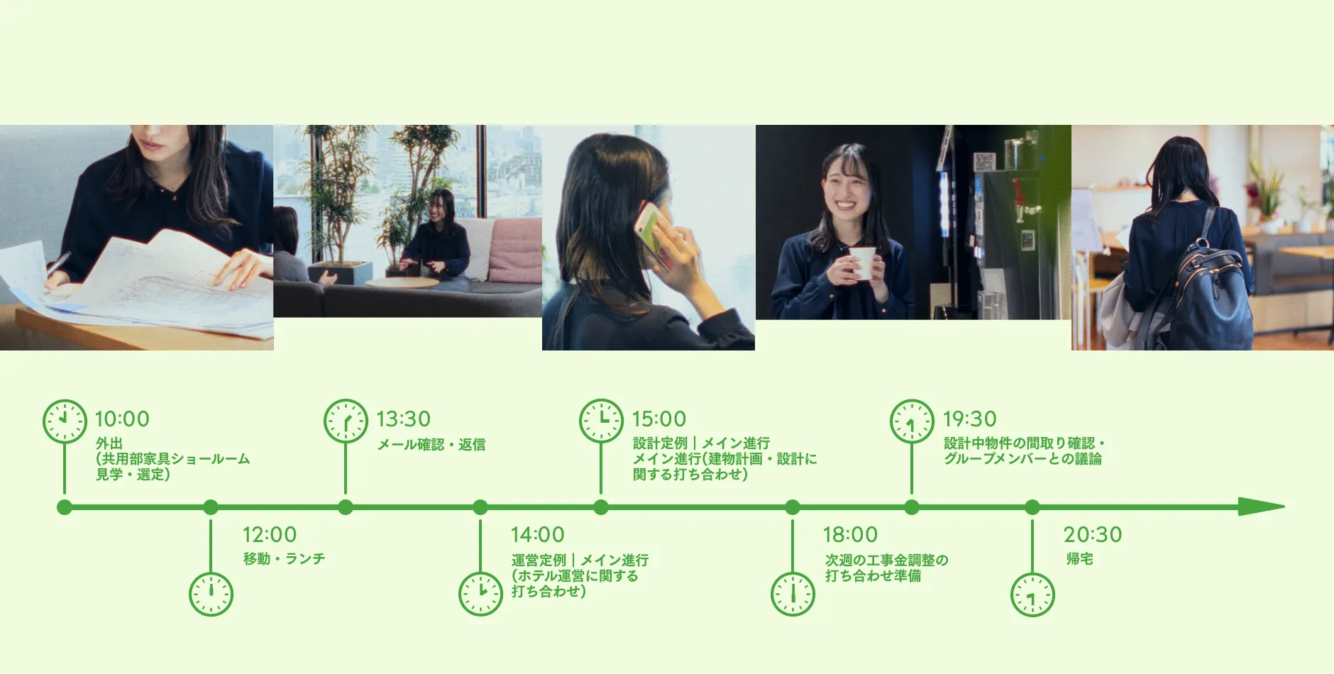 10:00 外出|共用部家具ショールーム見学・選定 12:00 移動・ランチ 13:30 メール確認・返信 14:00 運営定例|メイン進行(ホテル運営に関する打ち合わせ) 15:00 設計定例|メイン進行(建物計画・設計に関する打ち合わせ) 18:00 次週の工事金調整の打ち合わせ準備 19:30 設計中物件の間取り確認・グループメンバーとの議論 20:30 帰宅