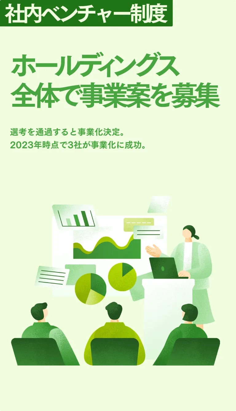 社内ベンチャー制度 ホールディングス全体で事業案を募集 選考を通過すると事業化決定。2023年時点で3社が事業化に成功。