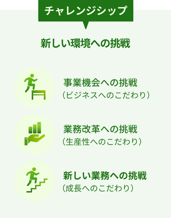 チャレンジシップ 新しい環境への挑戦